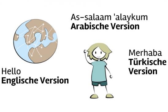 Charlie-Clips in englischer, türkischer und arabischer Übersetzung.